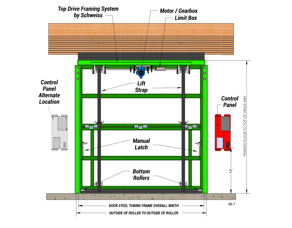 inside view of horizontal top drive with manual latches