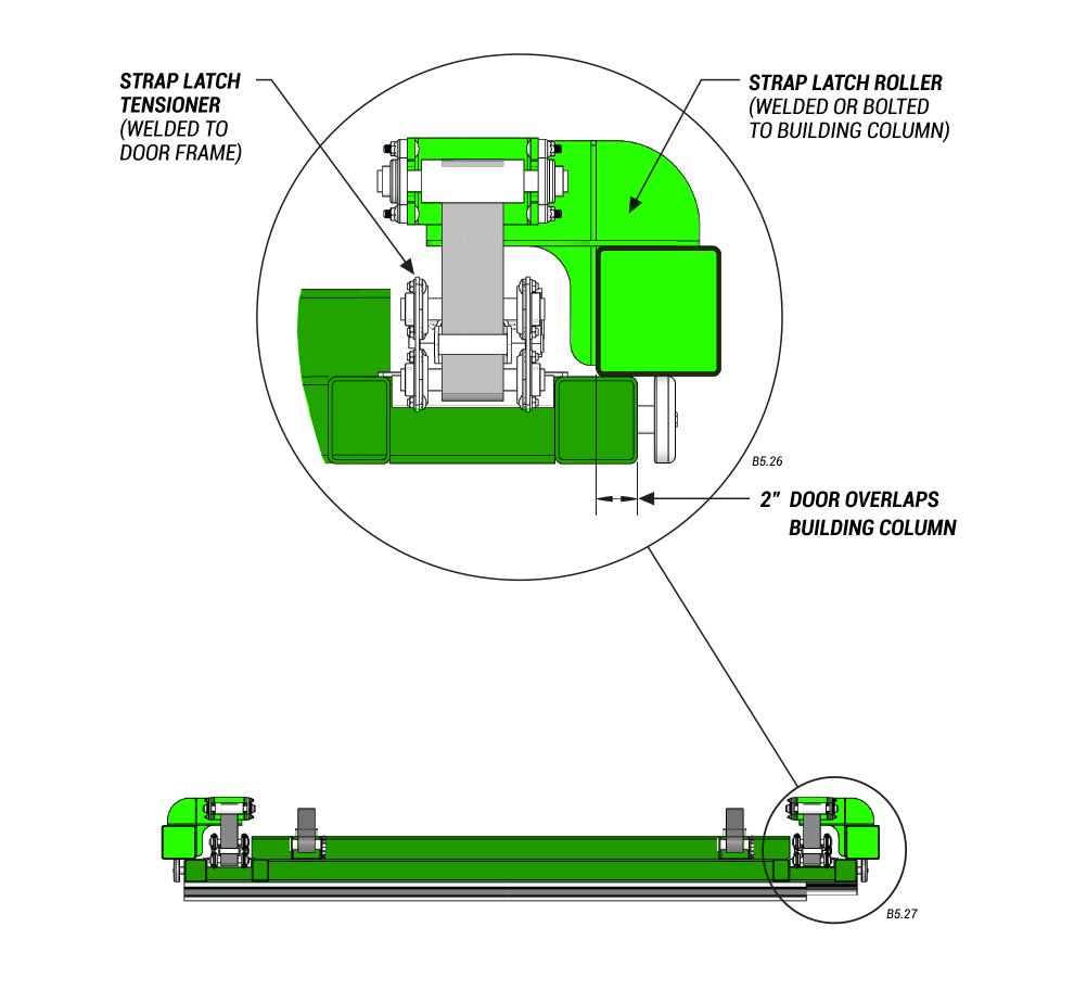 detailed view of top drive with Strap Latches