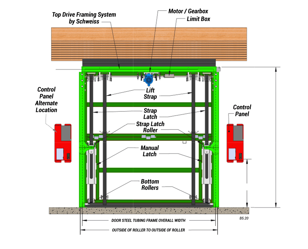 inside view of horizontal top drive with manual latches