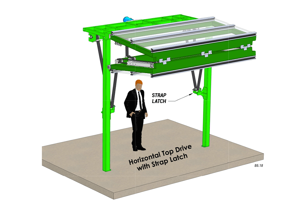 Inside View of Horizontal Top Drive with Manual Latches