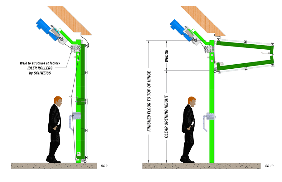 Premounted Slanted Architectural Details Manual Latch Sideview