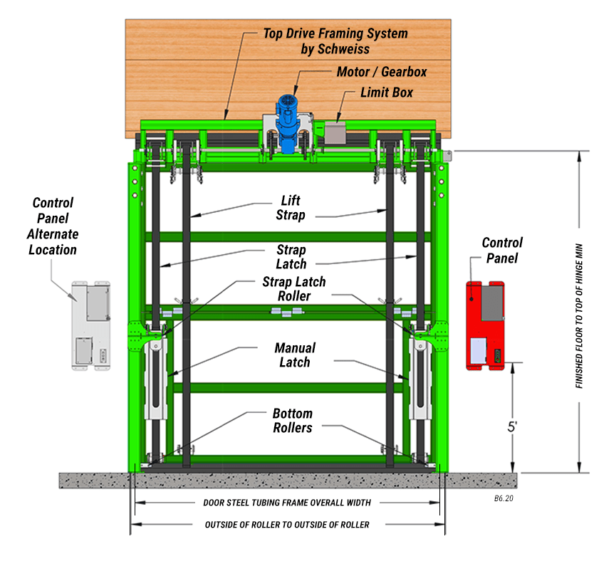 inside view of slanted top drive with strap latches