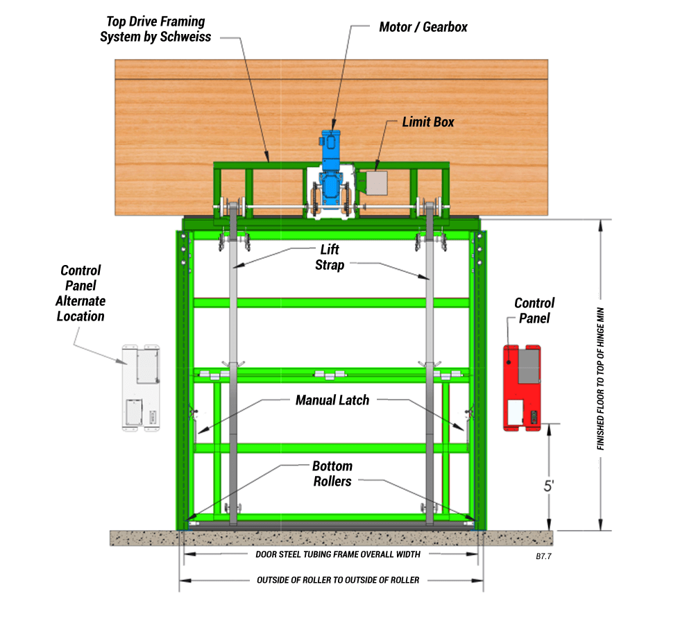 Premounted Vertical Bifold Doors Manual Latch - Inside View