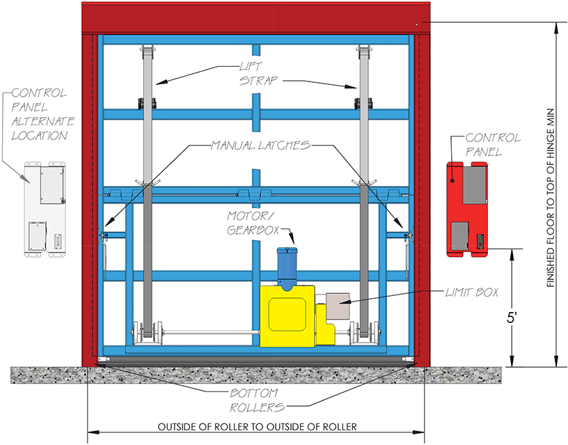 Architectural Door Drawings - Schweiss Doors