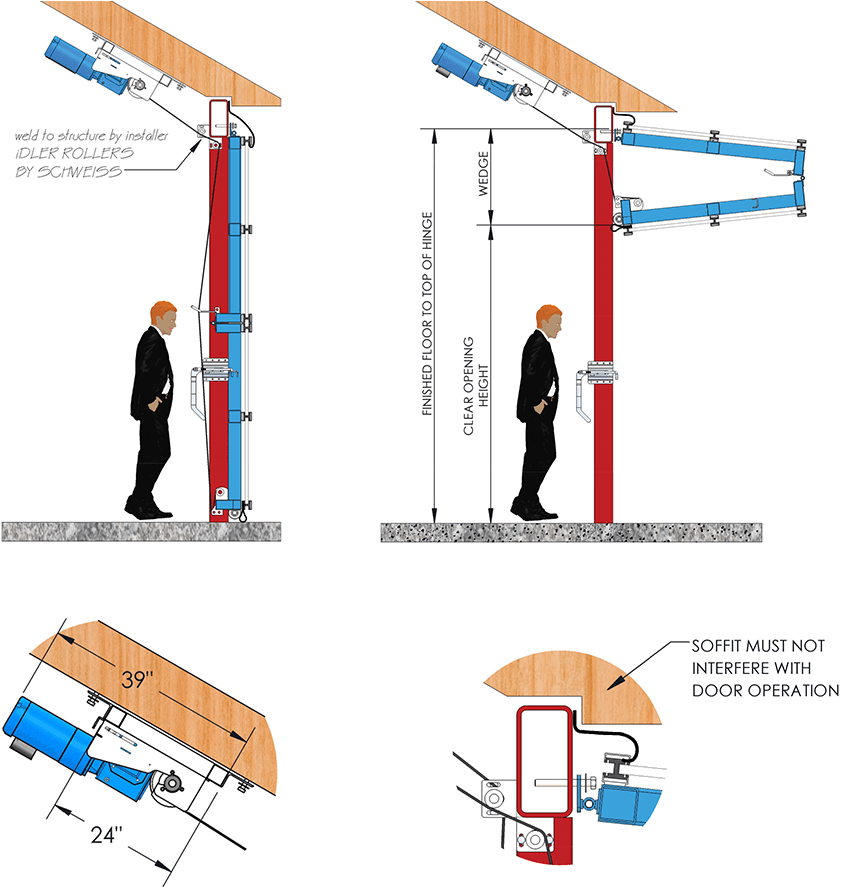 Architectural Door Drawings Schweiss Doors