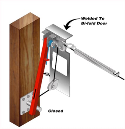 Schweiss arm latch style diagram of side latches