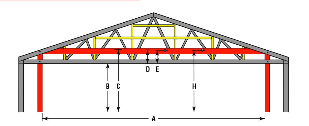 Header Built into the Endwall Drawing