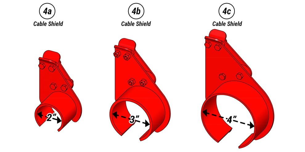 Cable Shields, Guards or Covers for Bifold Helicopter Hangar Doors