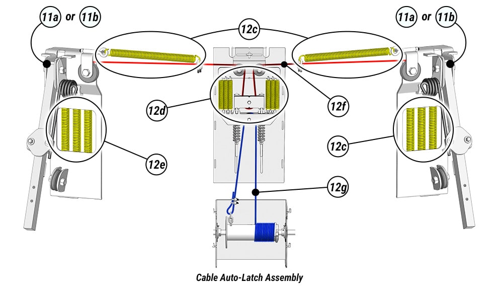 Cable Auto-Latch Assembly available for industrial building Doors