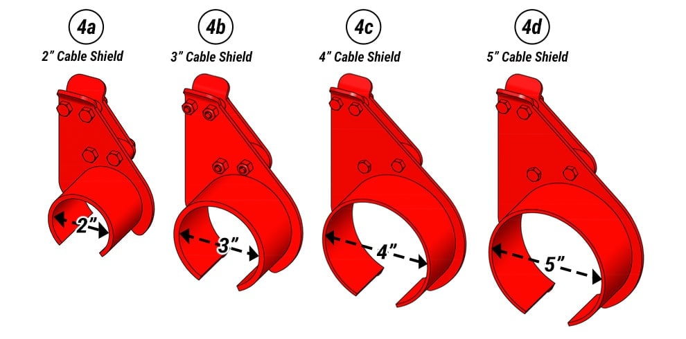 Cable Shields, Guards or Covers for Bifold Helicopter Hangar Doors