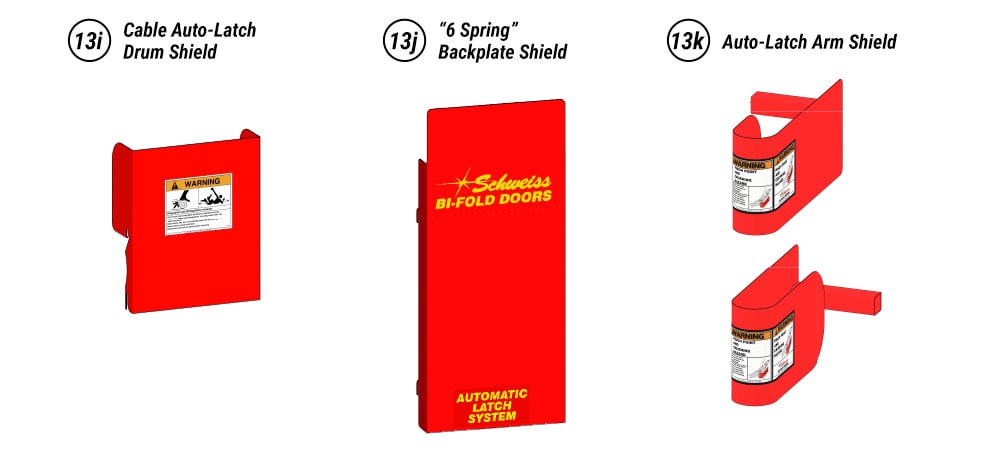 Shields for Auto Latch Arms, Cable Auto-Latch Drums, and Backplate Shields for Bifold Doors