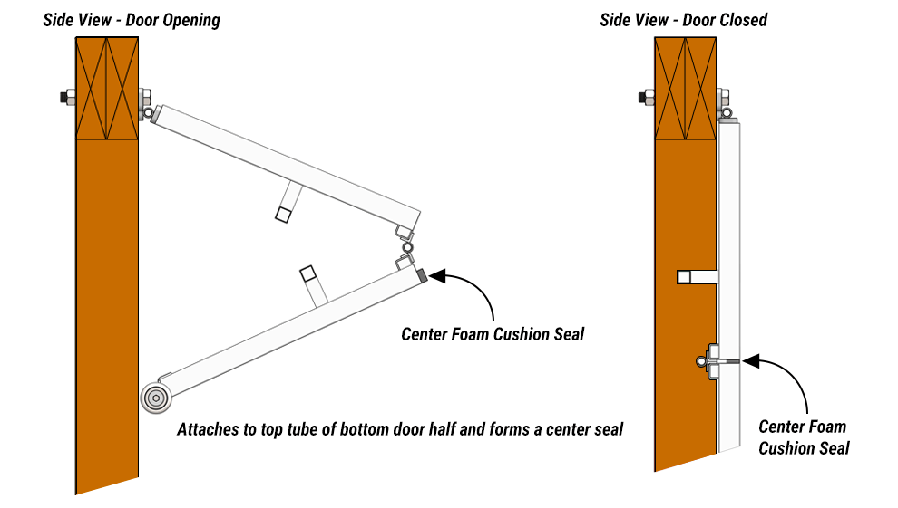 Center Foam Cushion Seal for Lake Home Doors