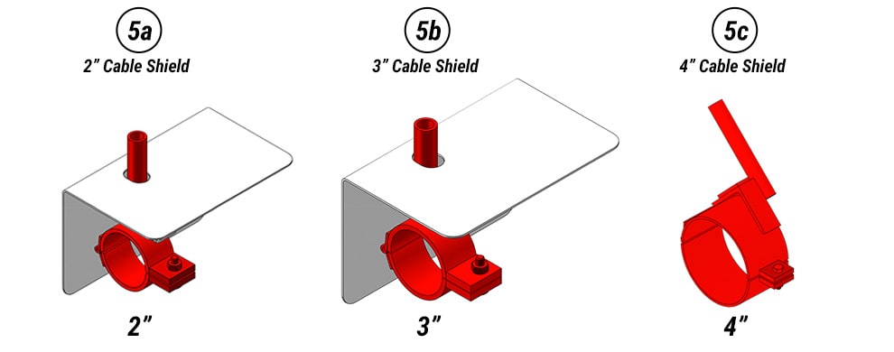 Older Style Cable Shields, Guards or Covers for your Schweiss T-Hangar Doors