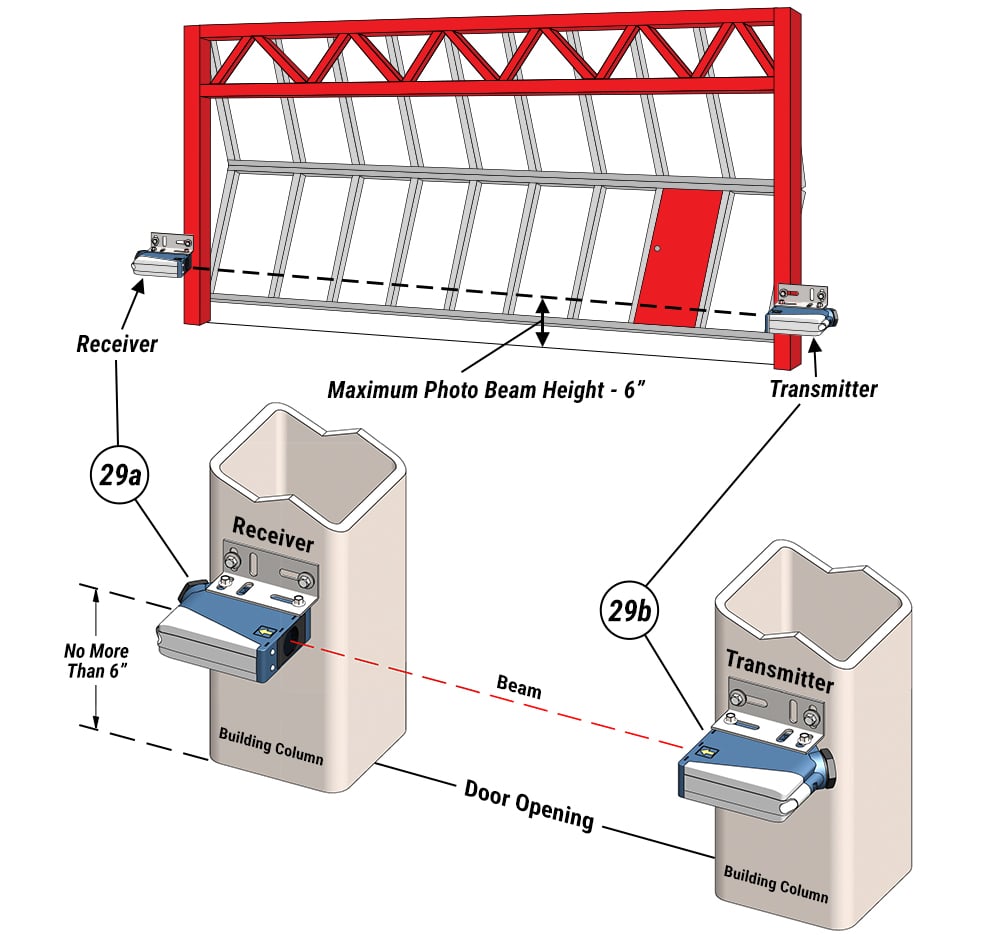 Photo Eye Sensor for Schweiss Garage Doors