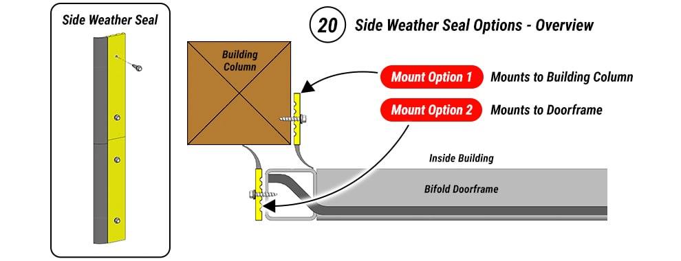 Side Weather Seal available on Schweiss Weathertight Liftstrap Doors
