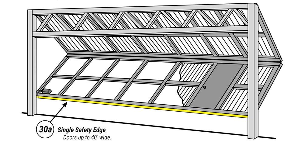 Single Safety Edge for Schweiss Garage Doors