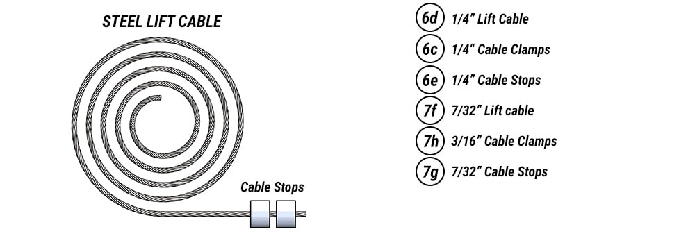 Steel Lift Cable for Bifold Aviation Doors from Schweiss