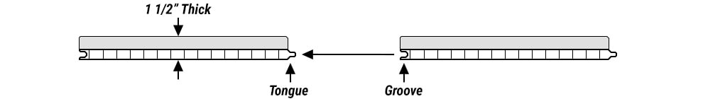 Interlocking Insulation Panels available for Machine Shed Doors