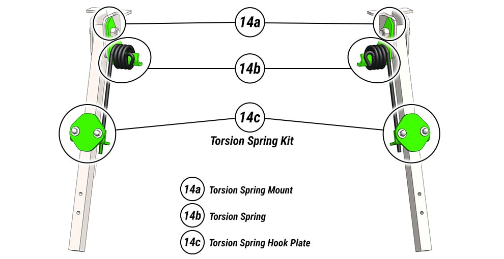 Torsion Spring Kit for your Pole Barn Doors