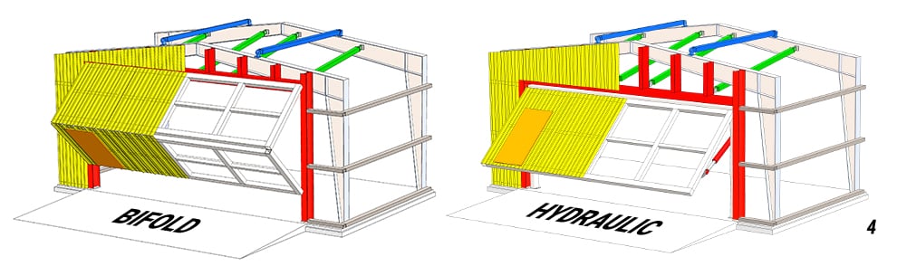 Steel building endwall with bifold and hydraulic doors