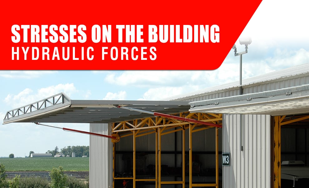 Stresses on the Building Hydraulic Forces