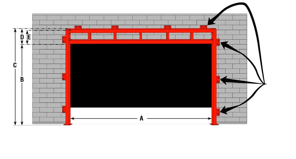 Retrofitting Your Concrete Building - Freestanding Header