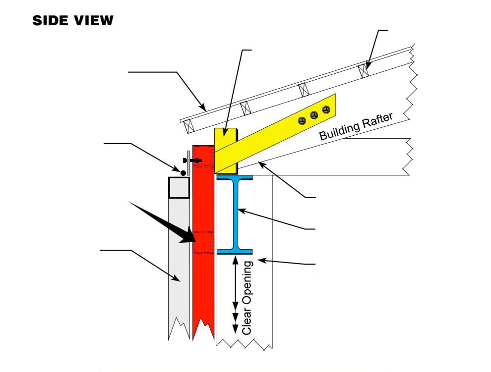 Retrofitting building for Schweiss door