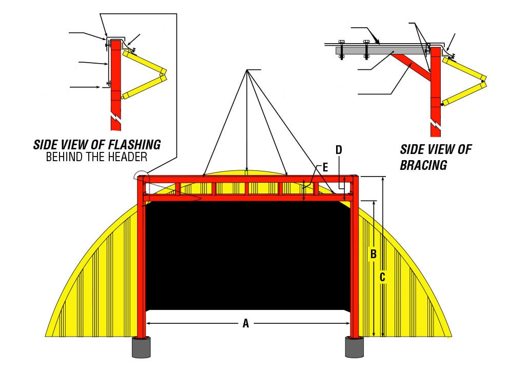 Round roof buildings freestanding header for Schweiss bifold door