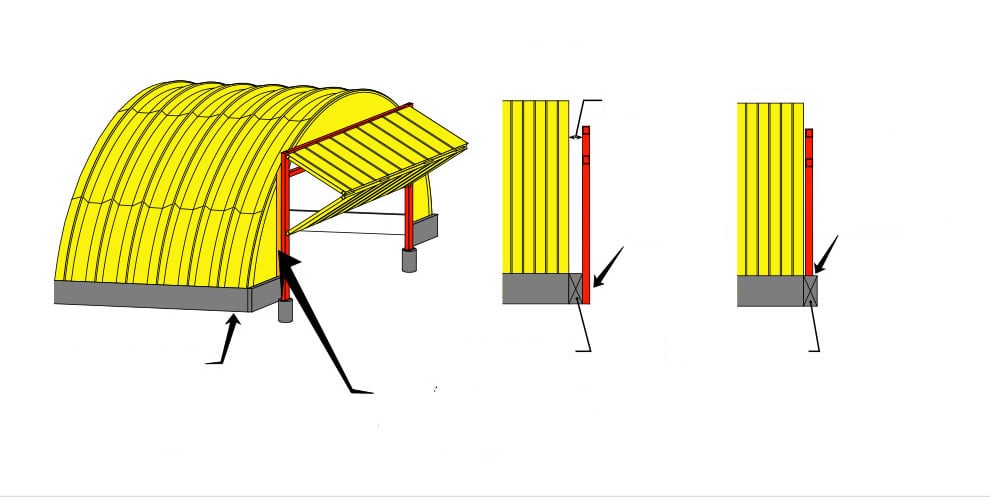 Round Roof Buildings Bifold Door Concrete Curb