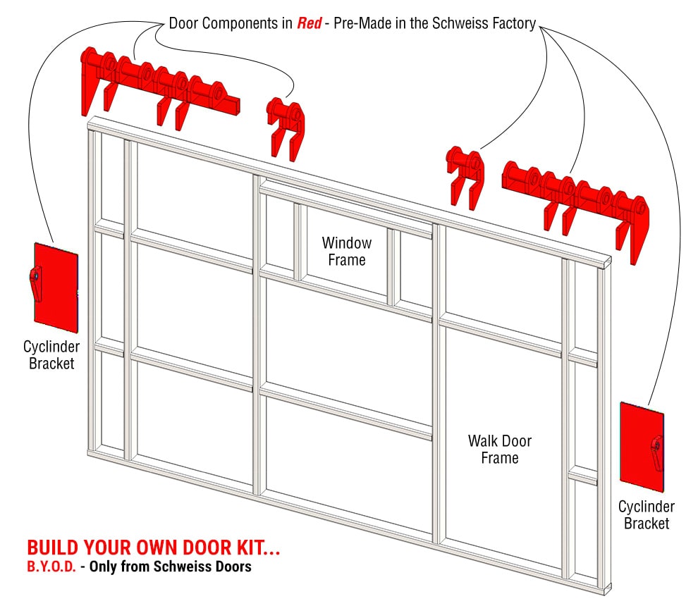 Schweiss Build your Own Door - Only from Schweiss Doors