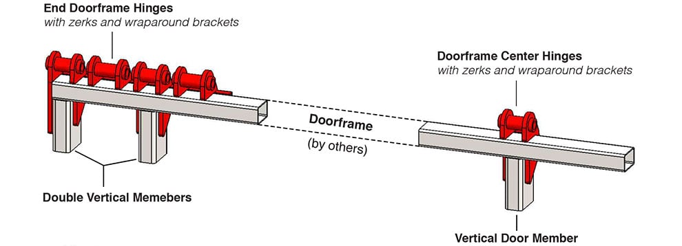 Schweiss Build your Own Door - End Doorframe Hinges
