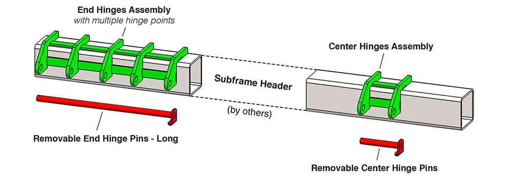 Schweiss build your own door - wraparound hinge assembly and pins