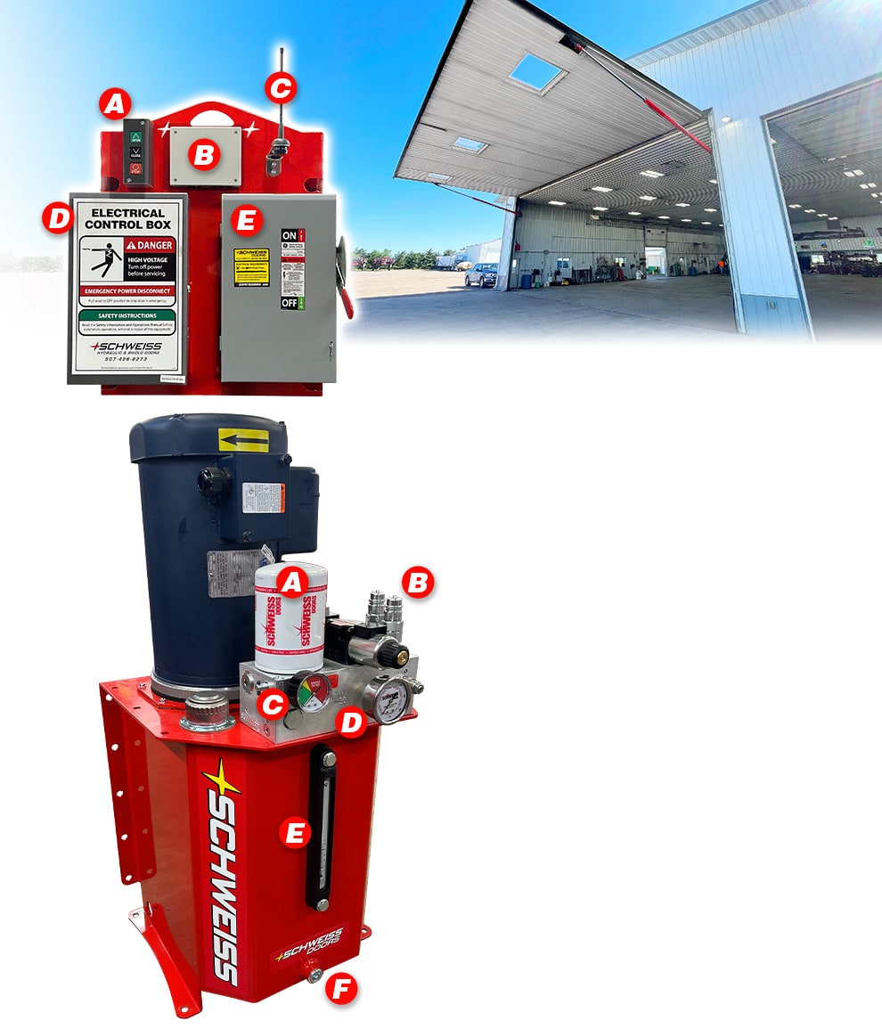 Schweiss' electrical panels and hydraulic pumps have easy access features and save plenty of space, design features only from Schweiss