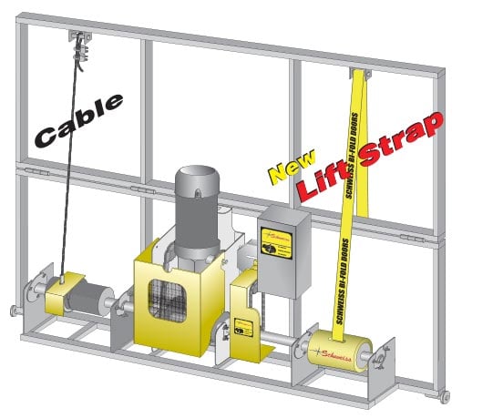 Cables Vs. New Liftstraps . . . See the Difference