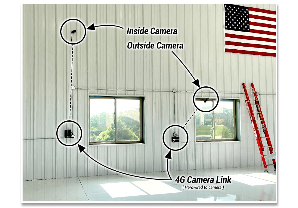 Cameras keep track of hangar business.