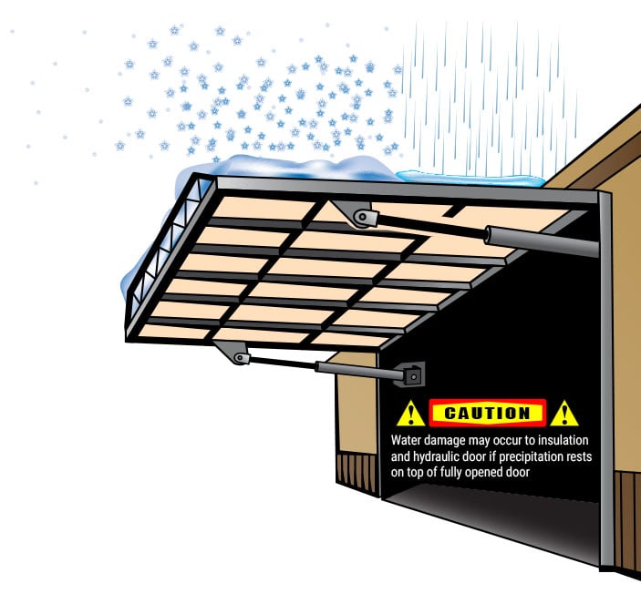 Caution: rain and snow resting on fully opened hydraulic door may cause damage