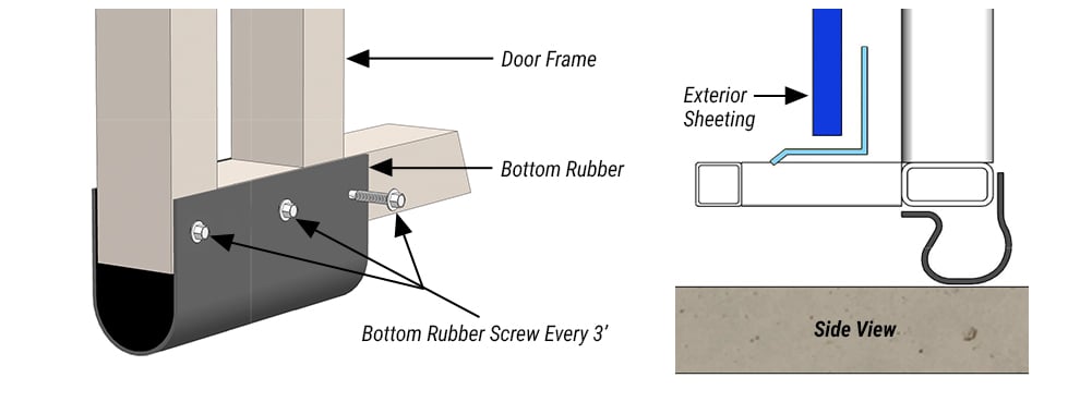 Column Follower with Bottom Rubber Seal - Schweiss Doors