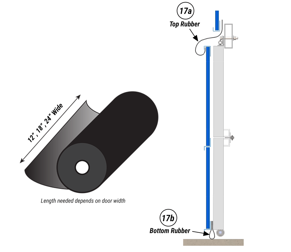 Top and Bottom Rubber Seal on Bifold Hangar Doors