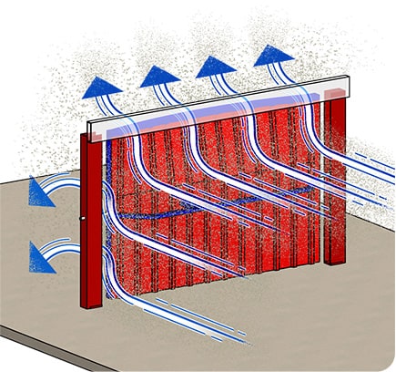 Wind test demonstrates that Tilt Up Doorframes do not keep out sand/dust/snow from wind