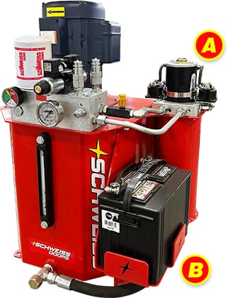 Schweiss 12v battery backup with labels A and B to show where the motor and battery are