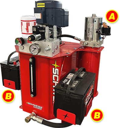 Schweiss 24v battery backup with labels A and B to show where the motor and batteries are