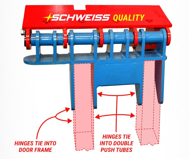 Schweiss door hinges are stronger than other manufacturers