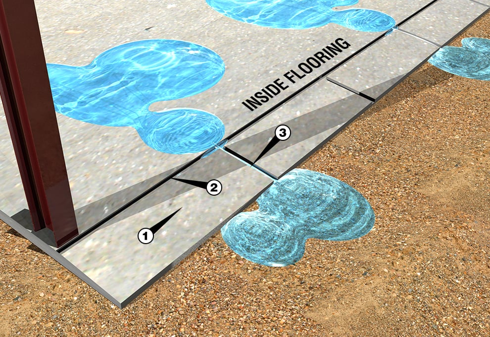 Keep water from seaping into your building