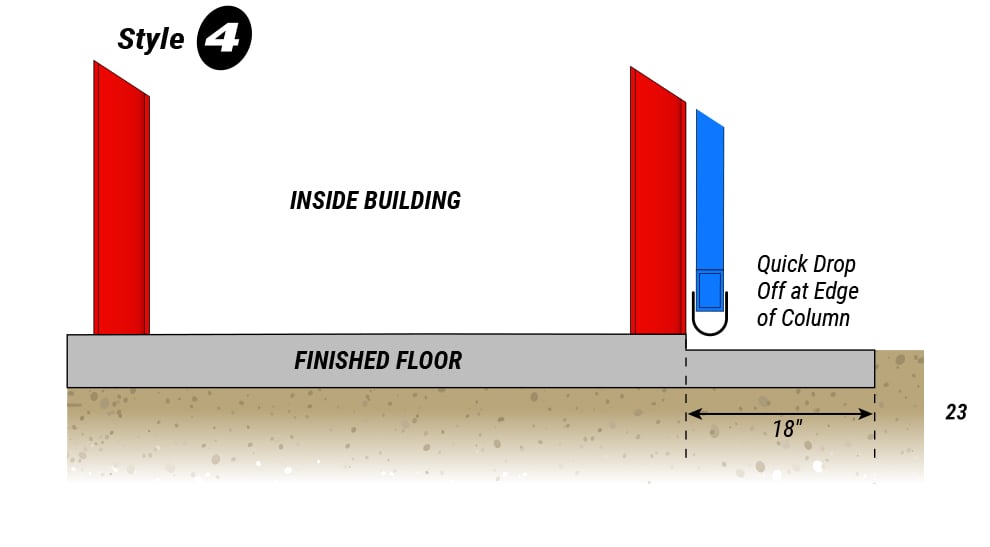 Concrete floor drop off at edge column