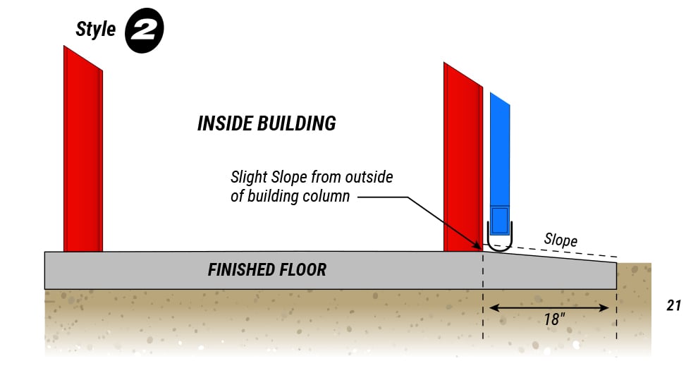 Drainage for Schweis Bifold Doors