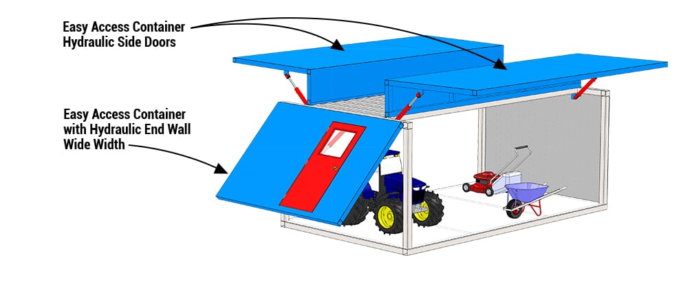 Extra Wide Easy Access Container hydraulic doors