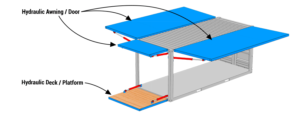 Hydraulic Doors on Container