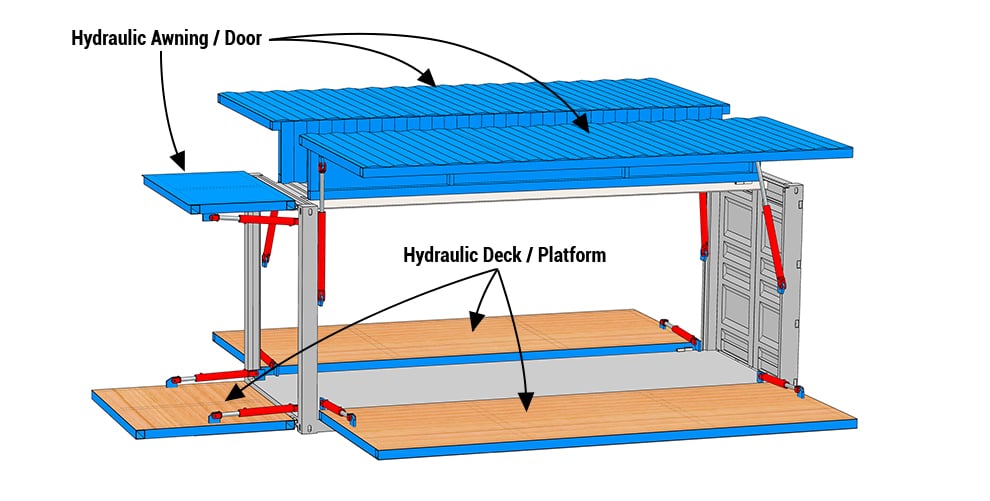 Container with Hydraulic Doors and Hydraulic Deck