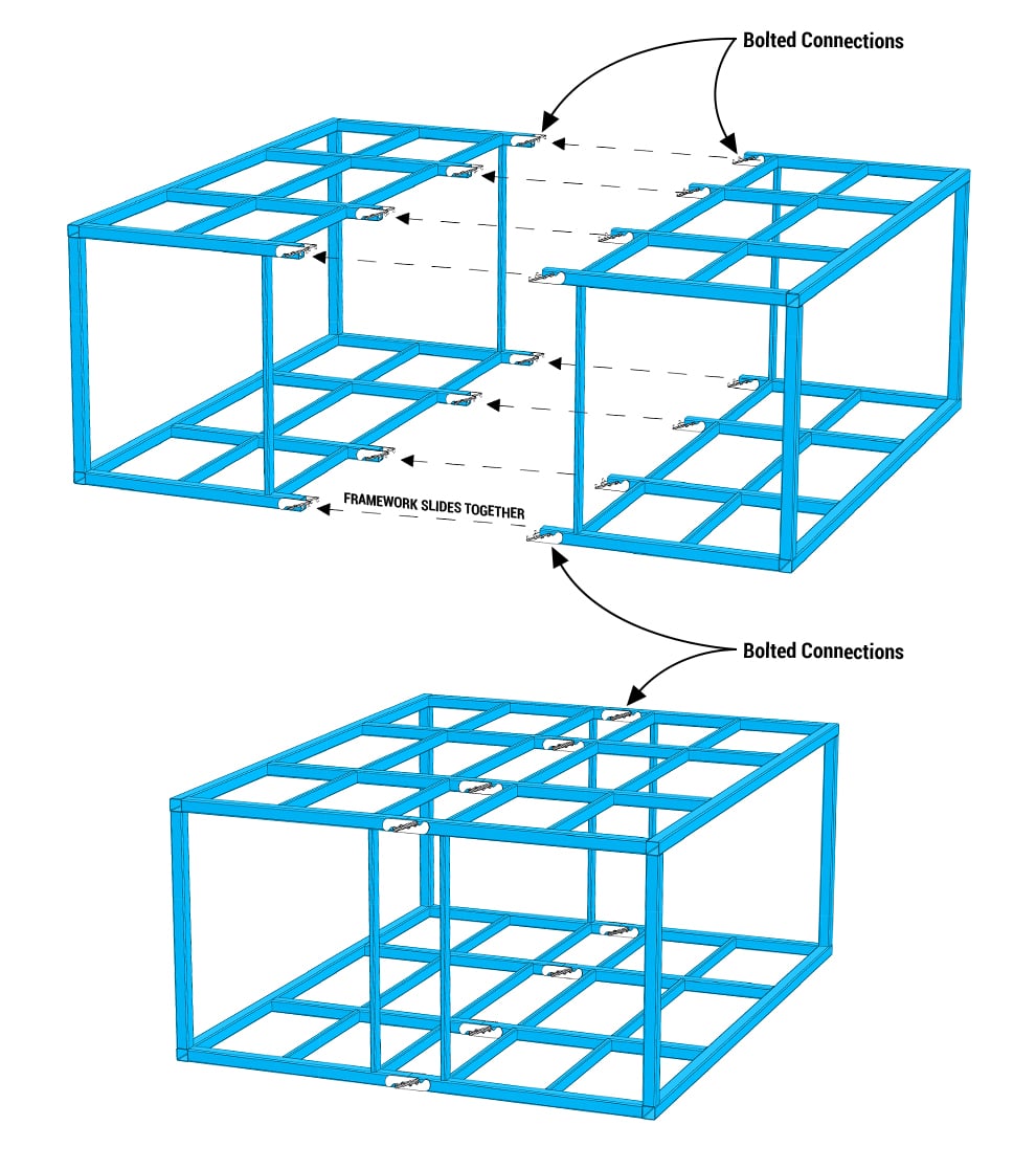 Schweiss Container Frameworks Bolt Together