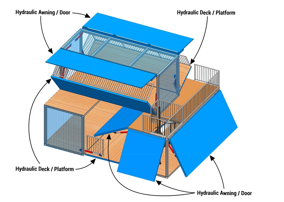 Schweiss Hydraulic Awning and Deck